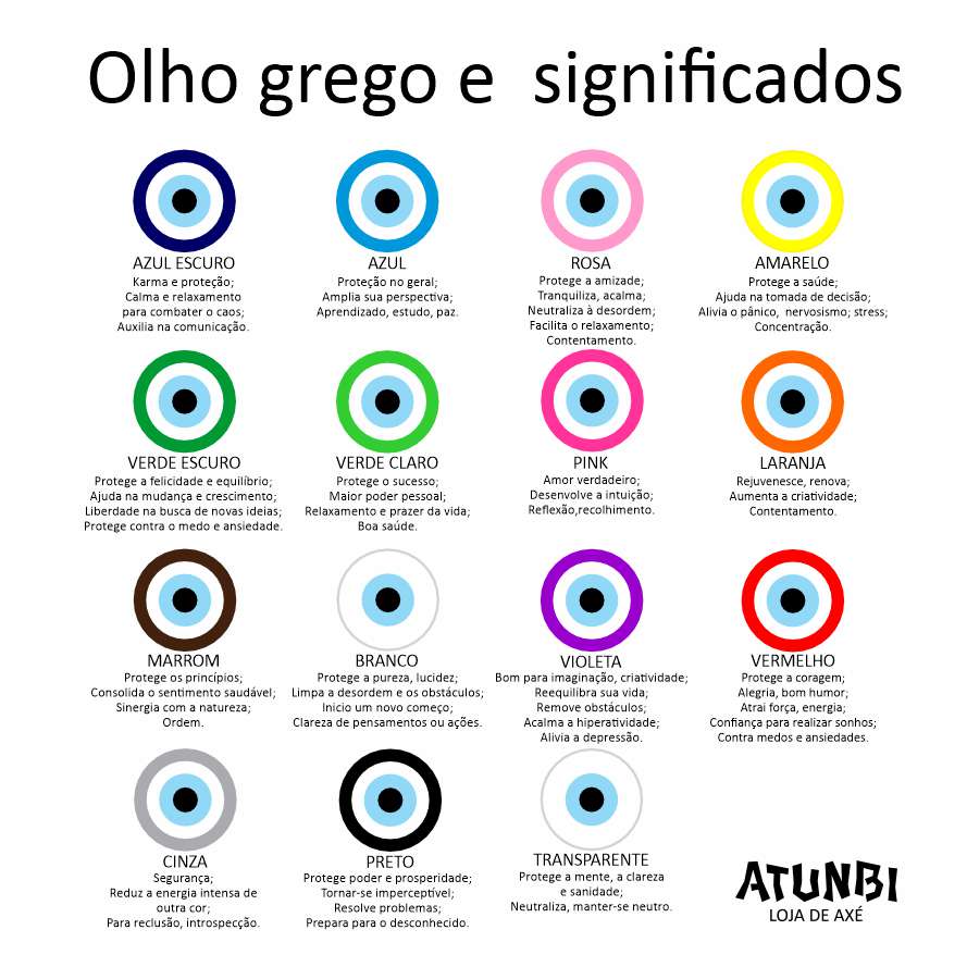 olho grego